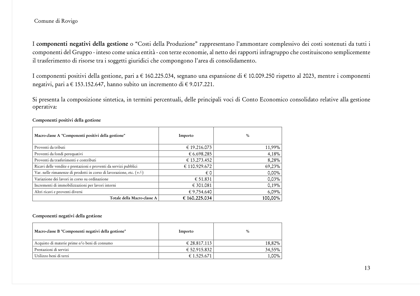 Pagina 13 del documento