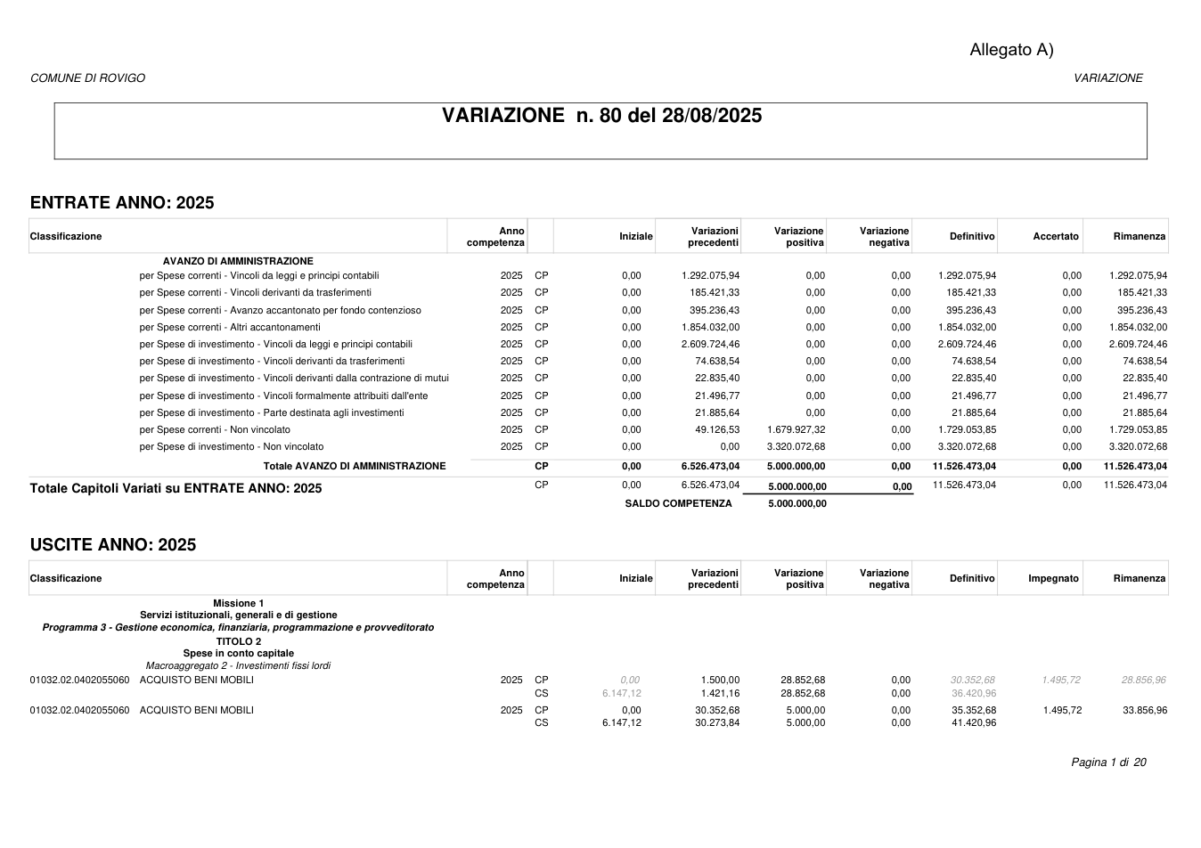 Pagina 1 del documento