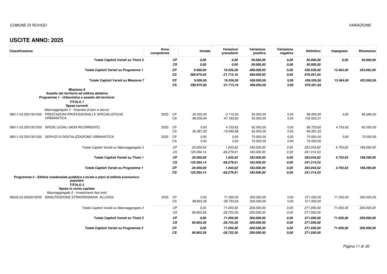 Pagina 11 del documento