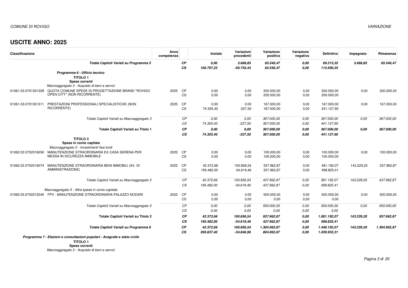 Pagina 3 del documento