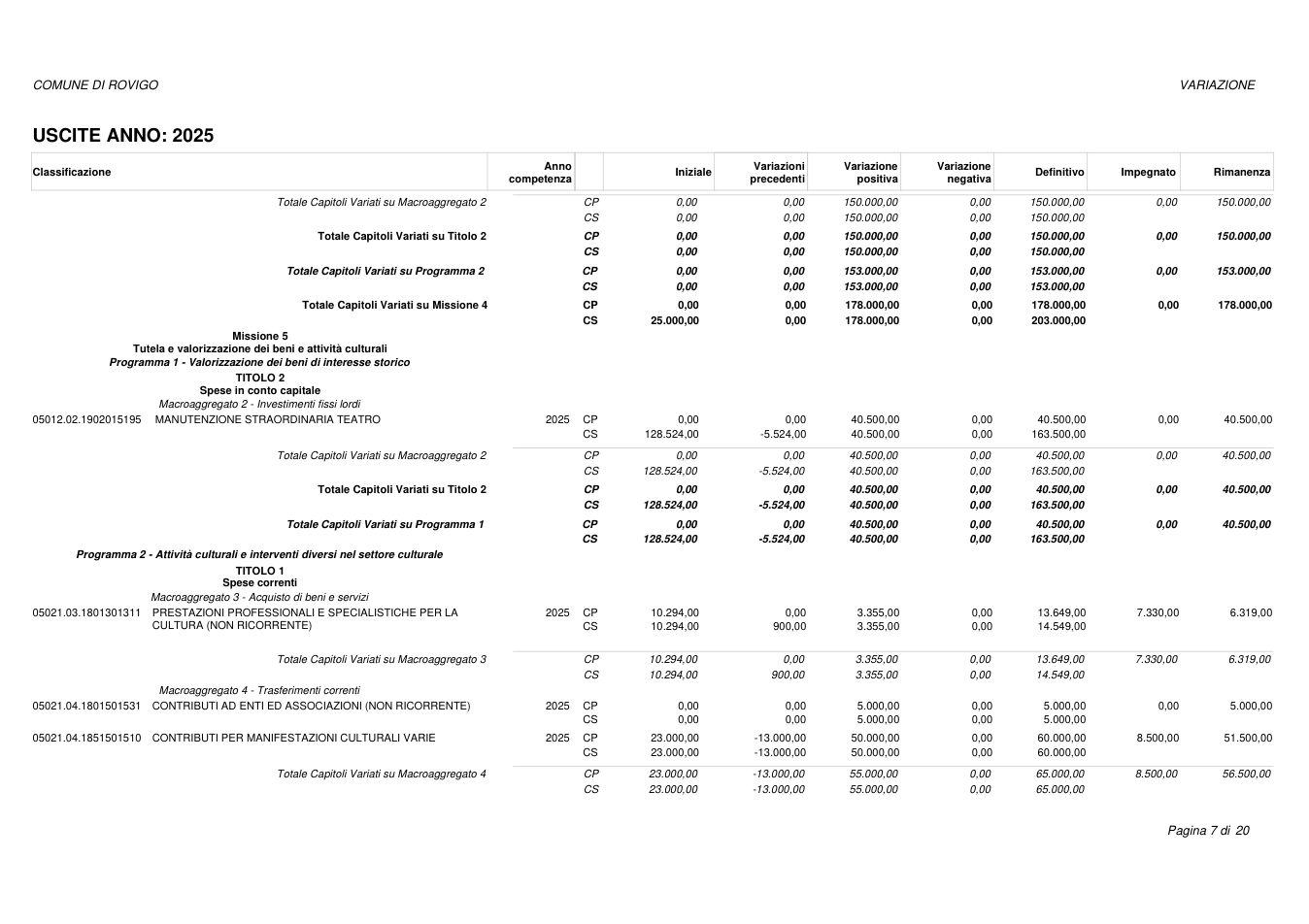 Pagina 7 del documento
