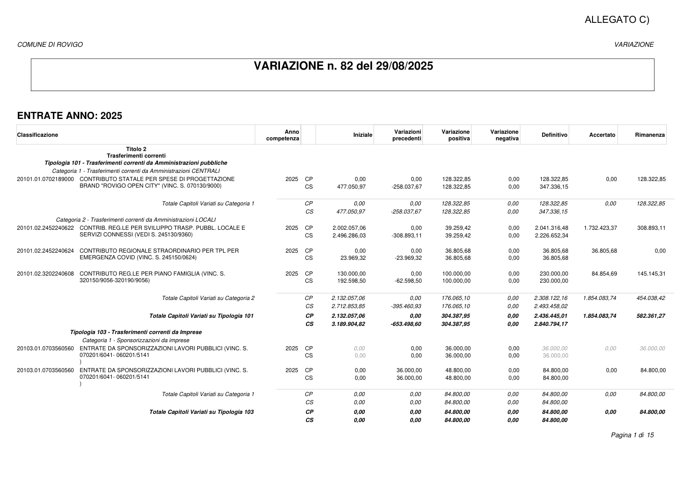 Pagina 1 del documento