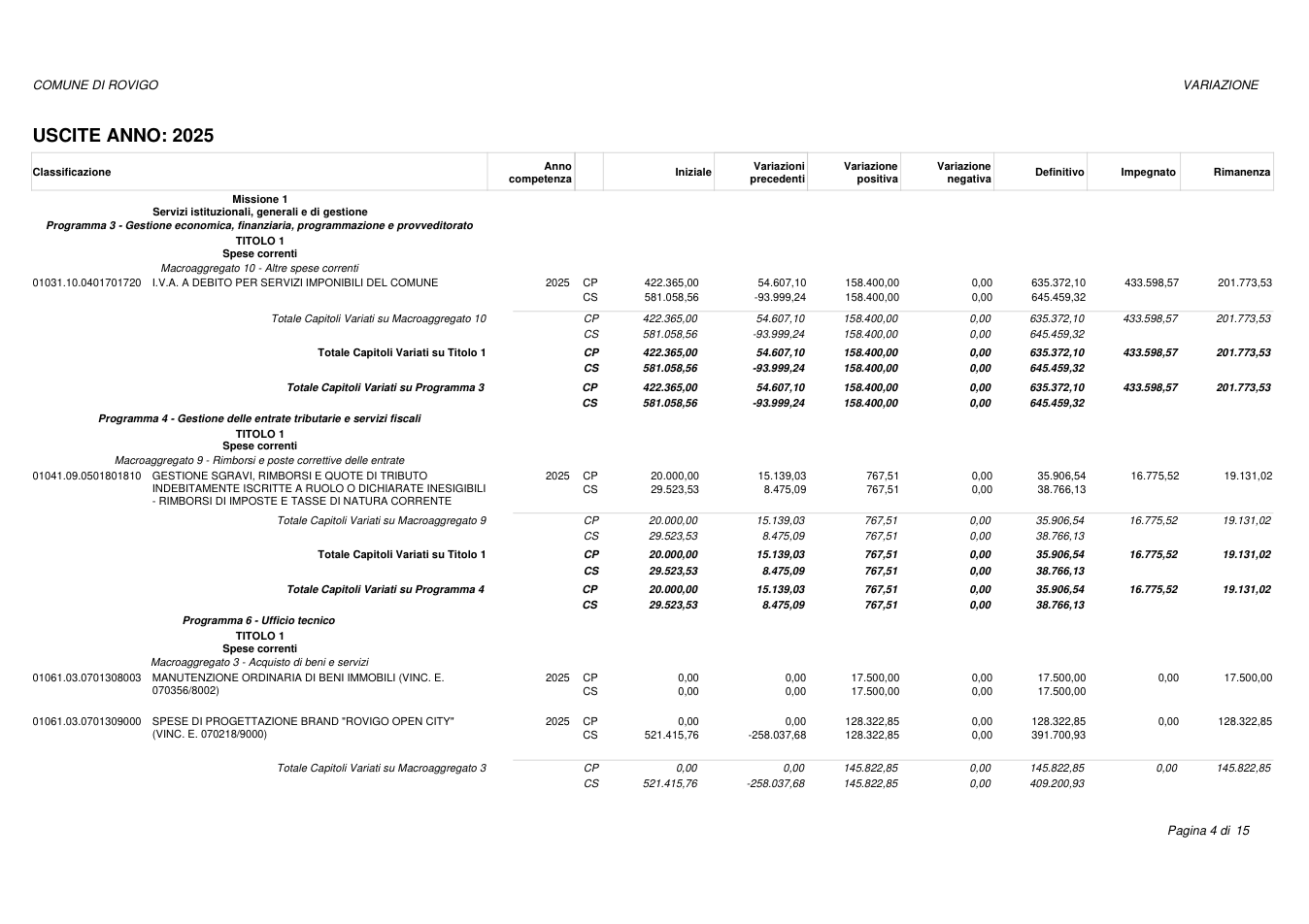 Pagina 4 del documento