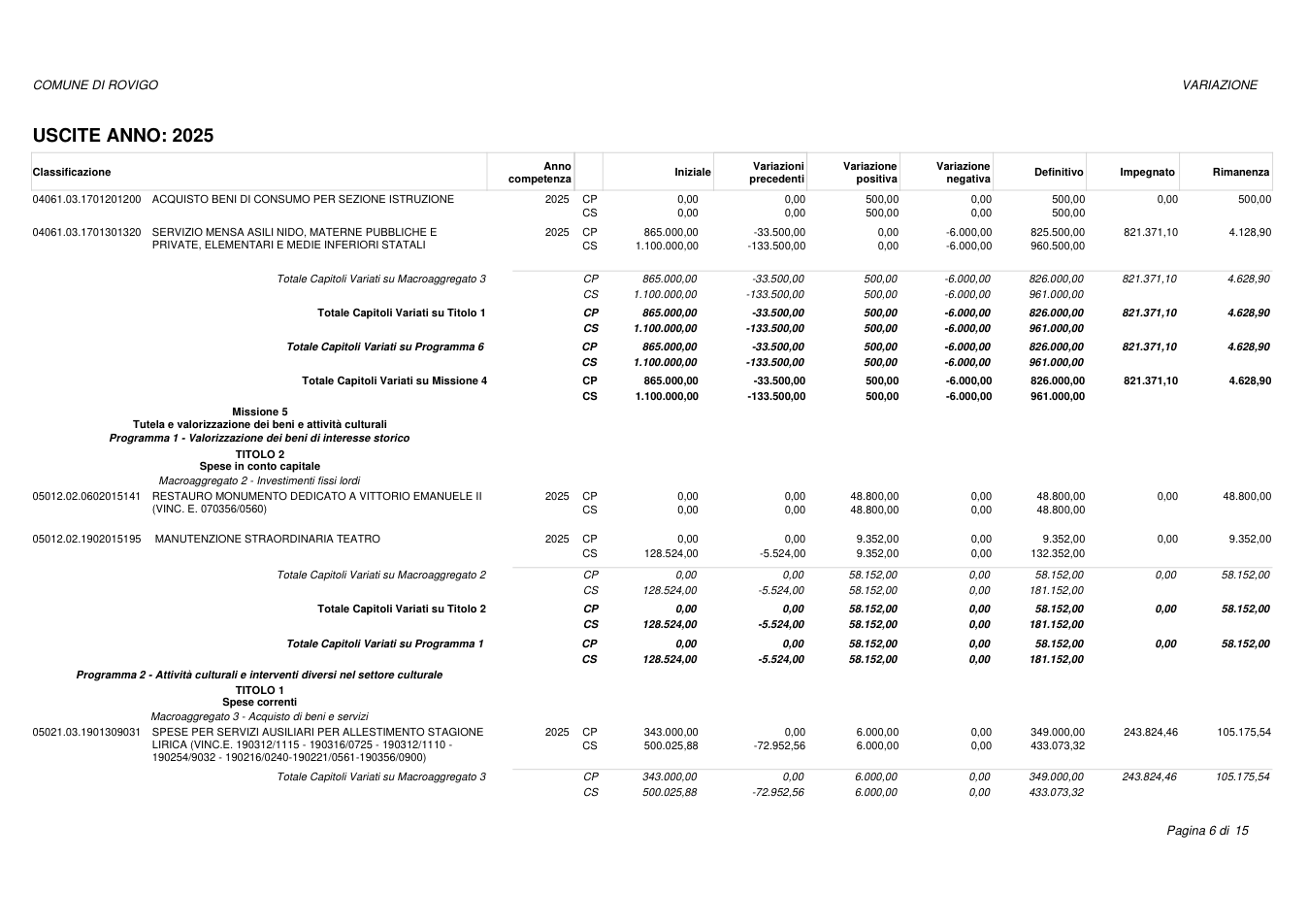 Pagina 6 del documento