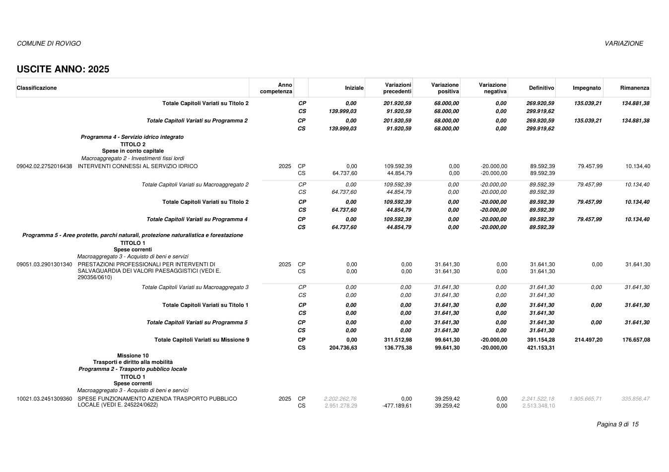 Pagina 9 del documento
