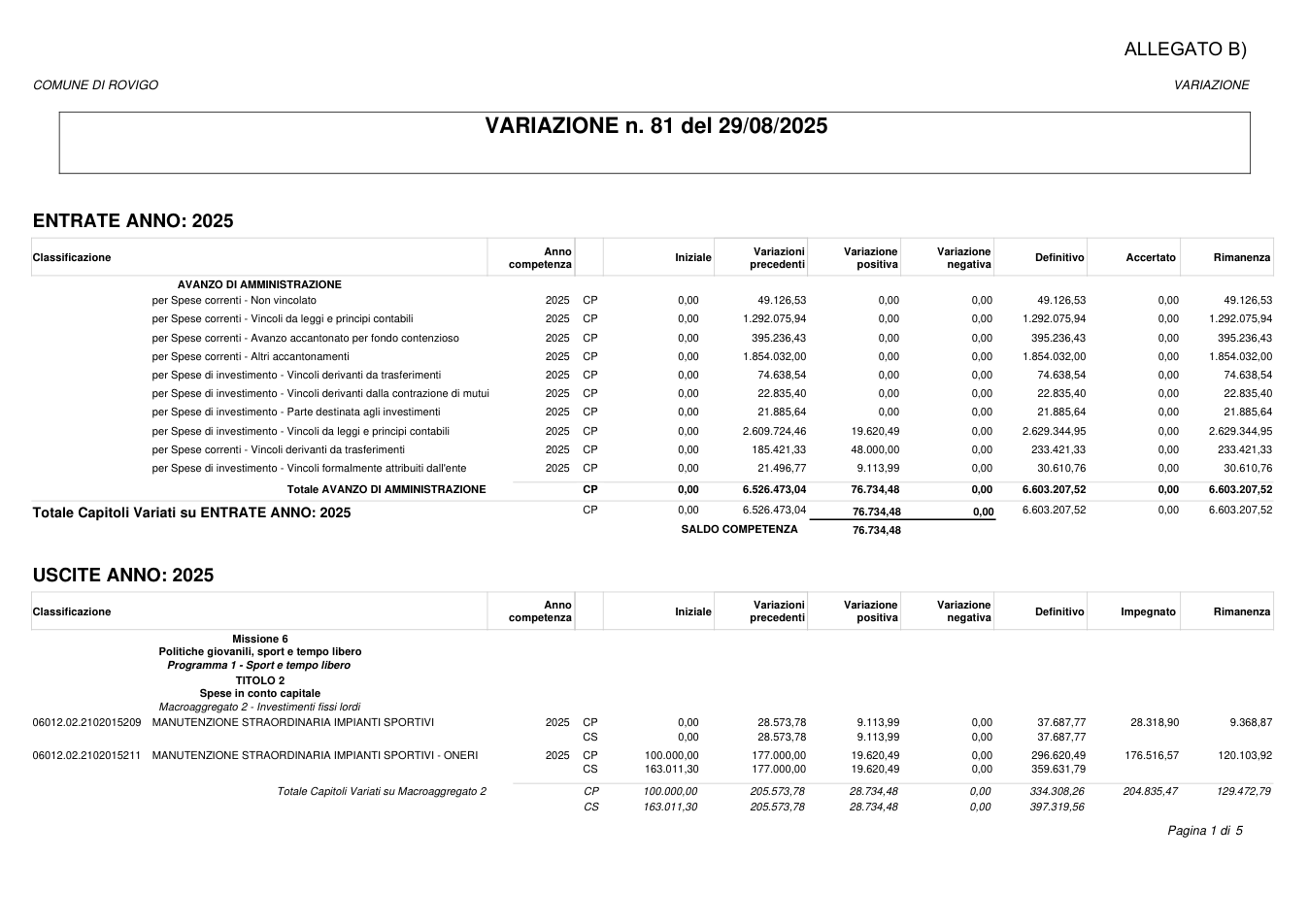 Pagina 1 del documento