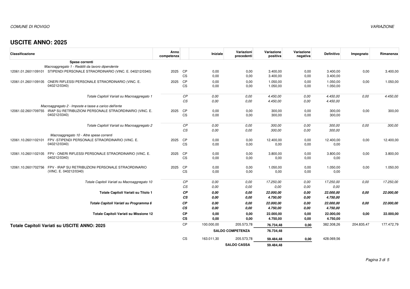Pagina 3 del documento