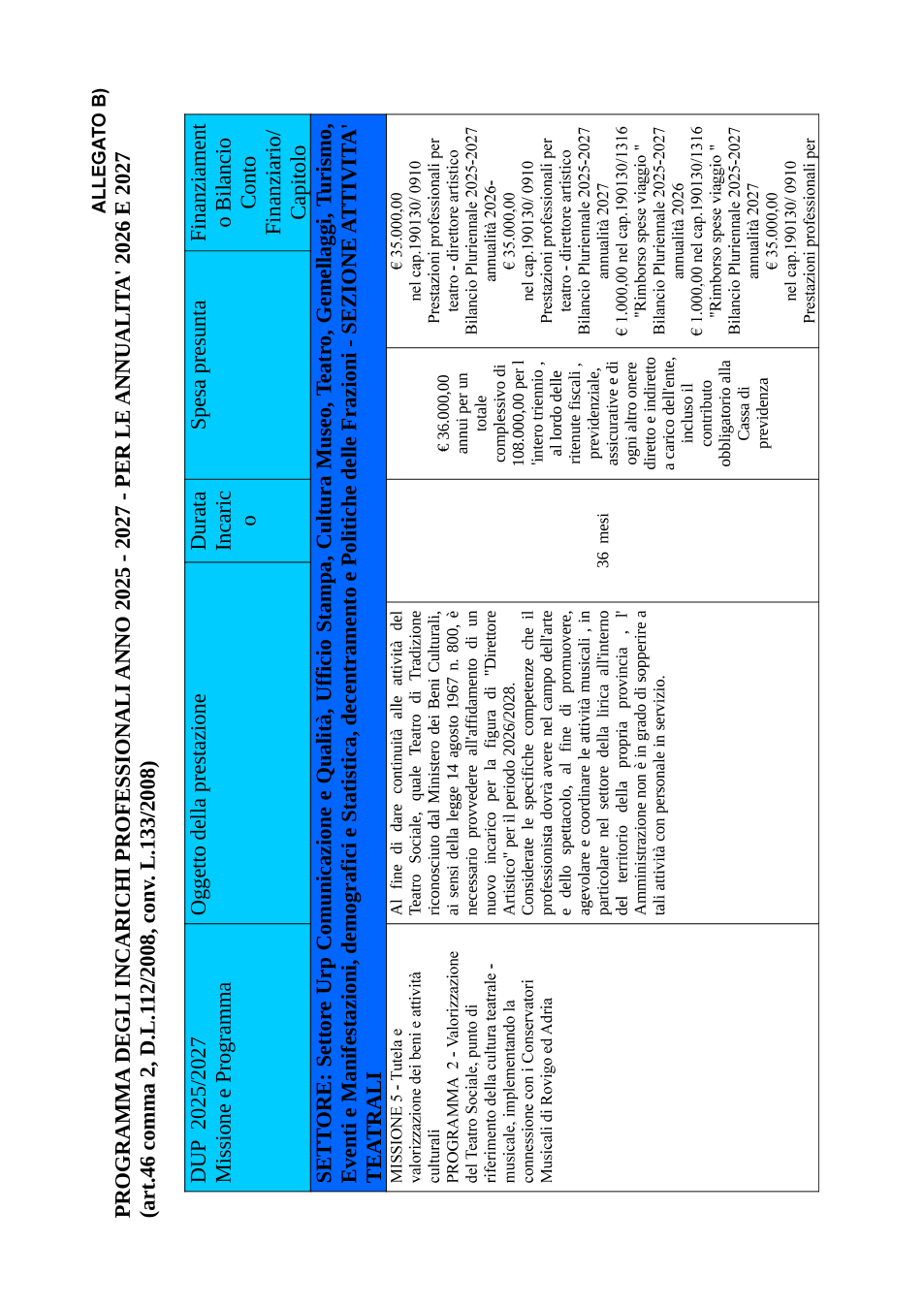 Pagina 1 del documento