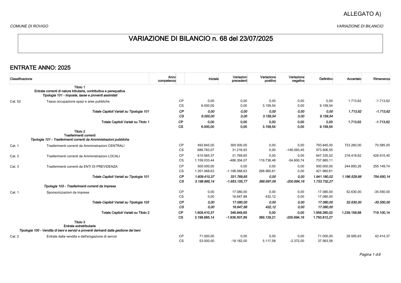 Pagina 7 del documento