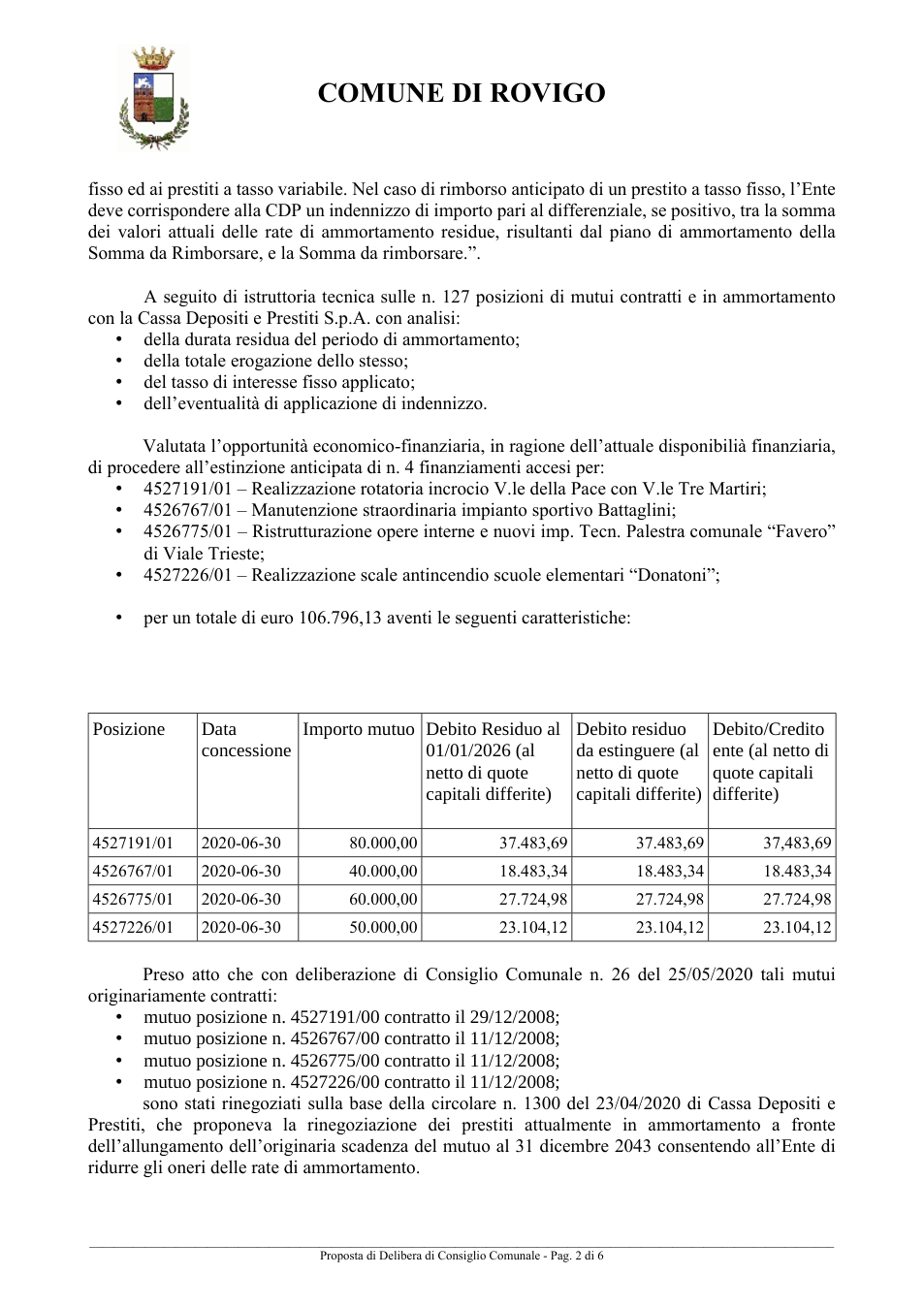 Pagina 2 del documento