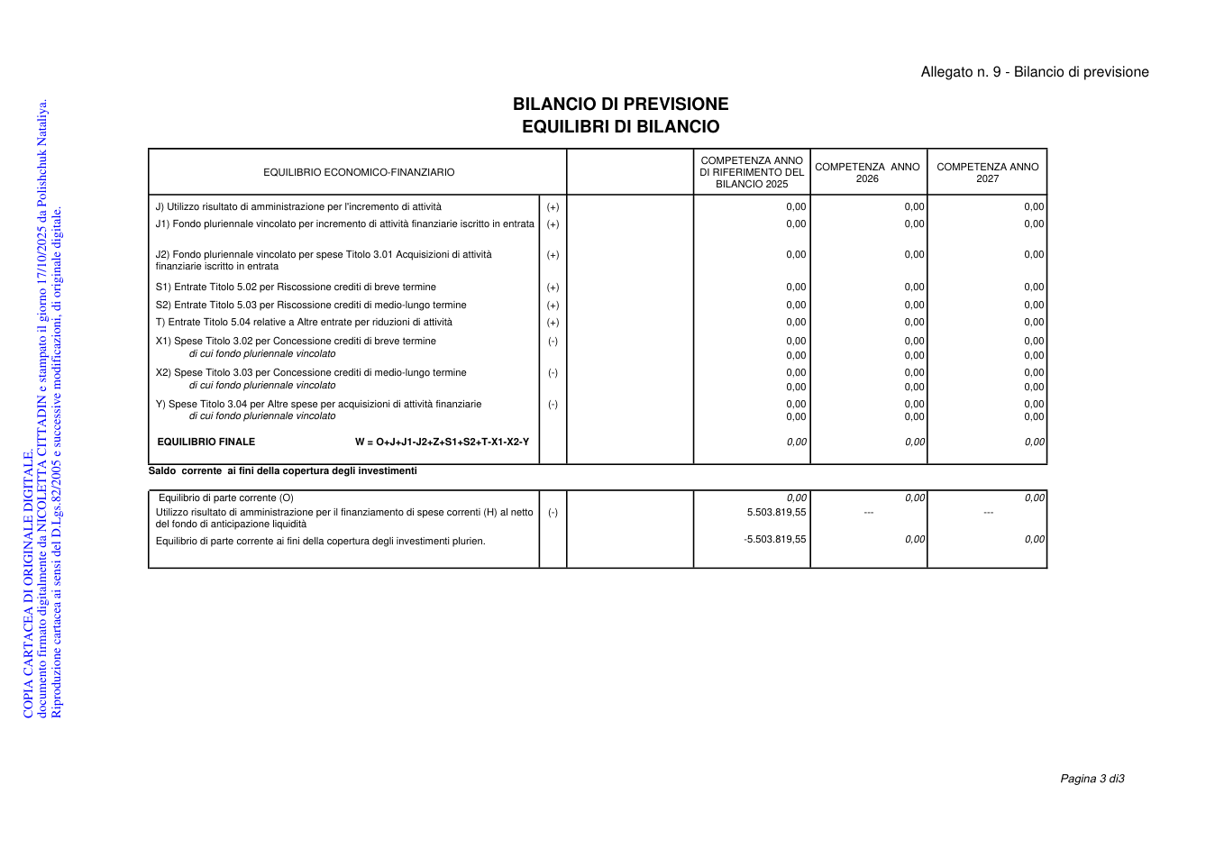Pagina 15 del documento