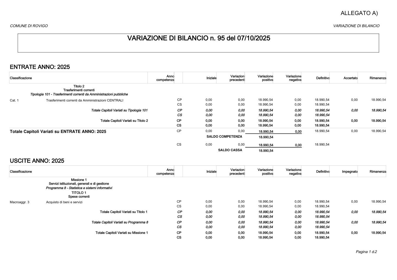 Pagina 6 del documento