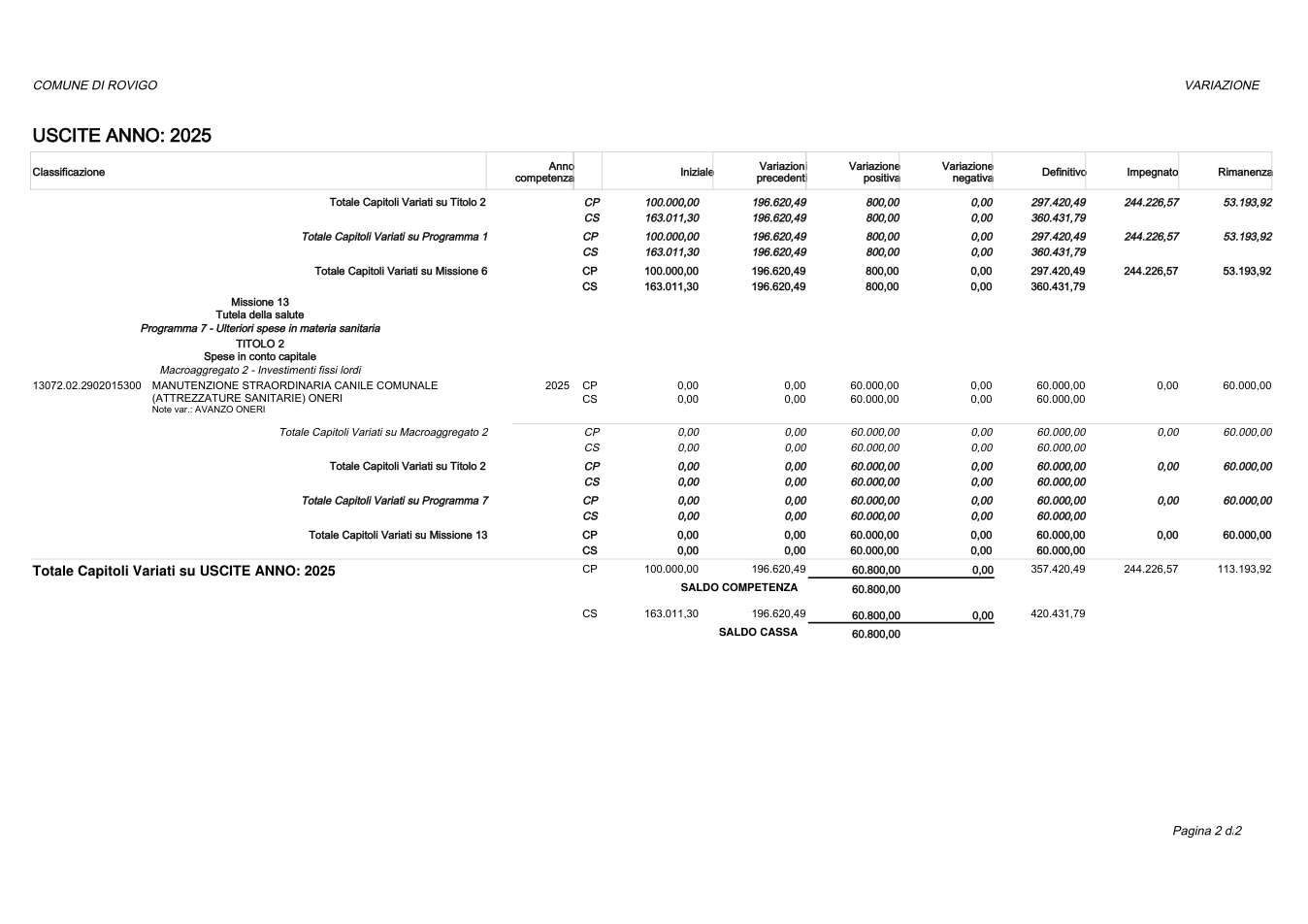 Pagina 2 del documento