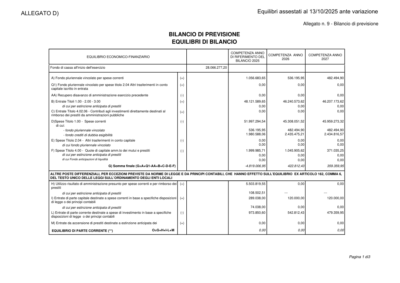 Pagina 1 del documento
