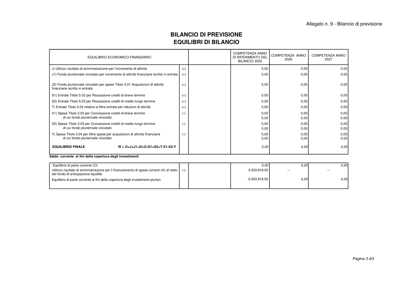 Pagina 3 del documento