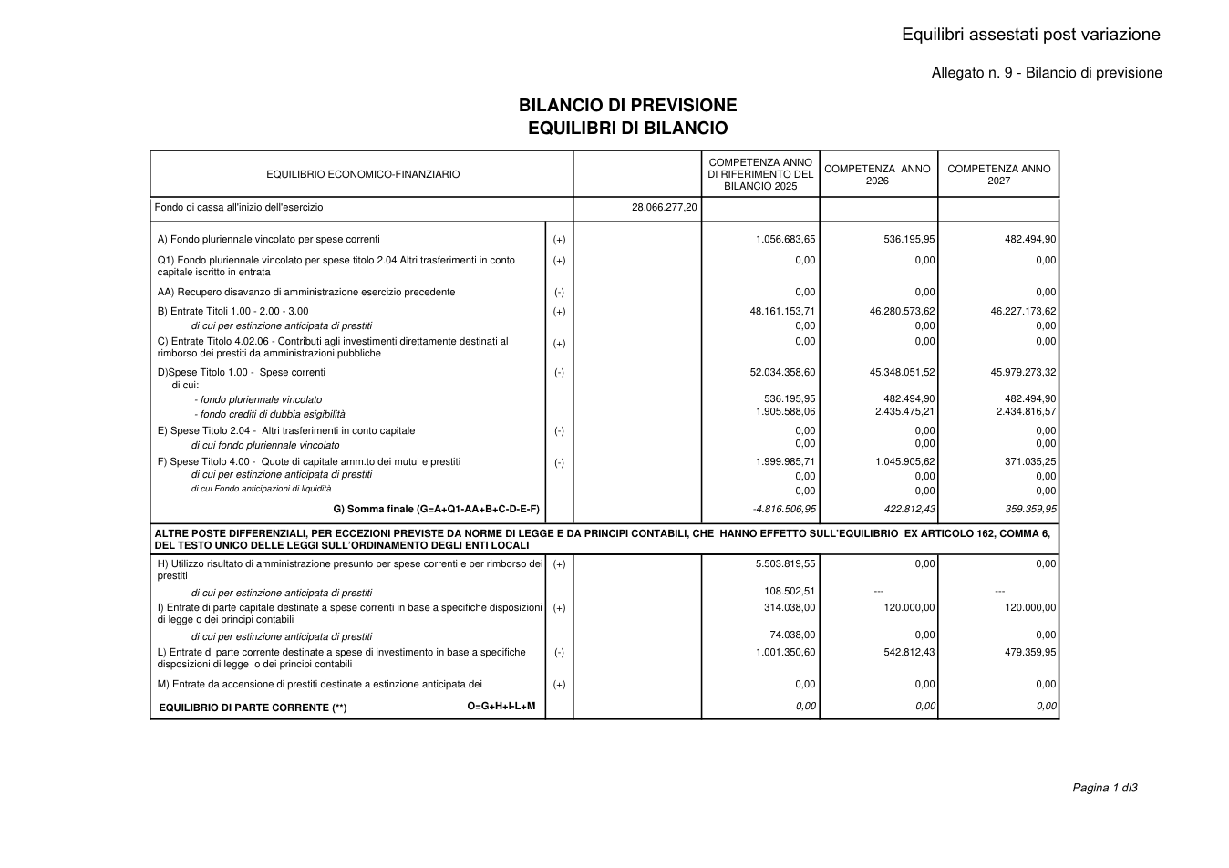 Pagina 4 del documento