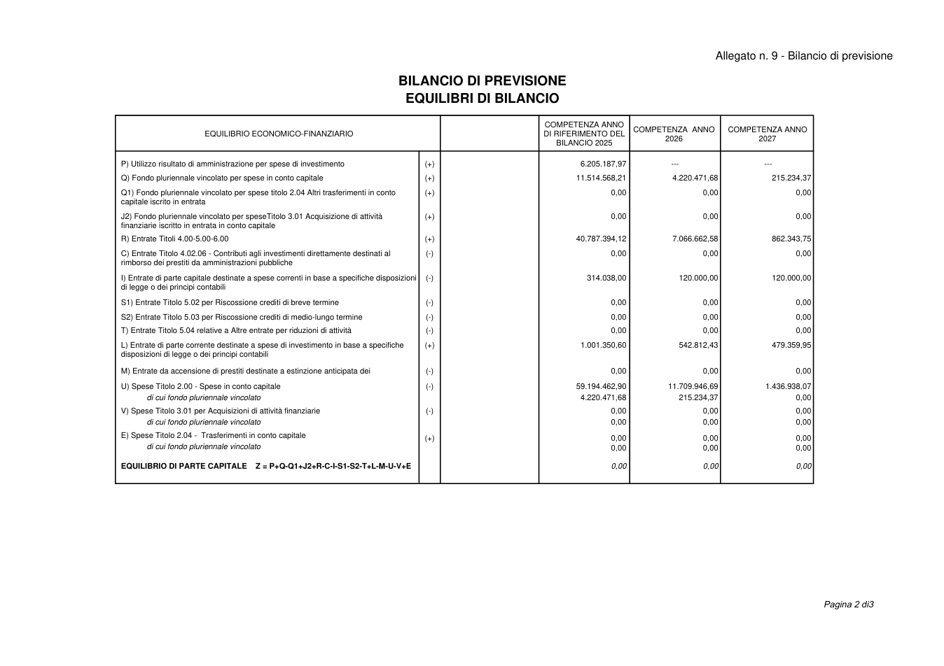 Pagina 5 del documento