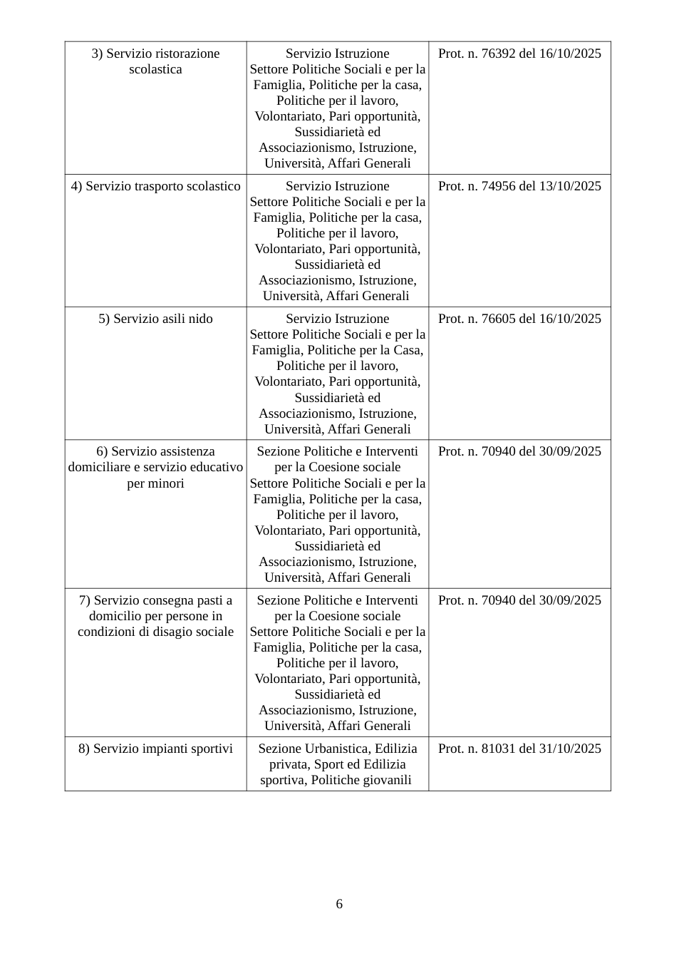 Pagina 6 del documento