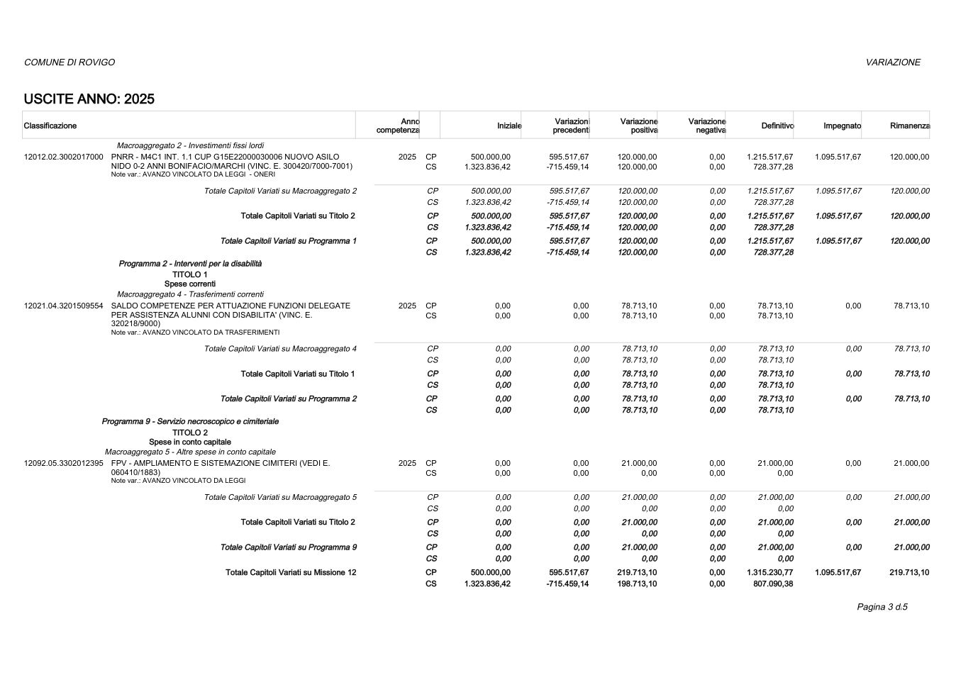 Pagina 3 del documento