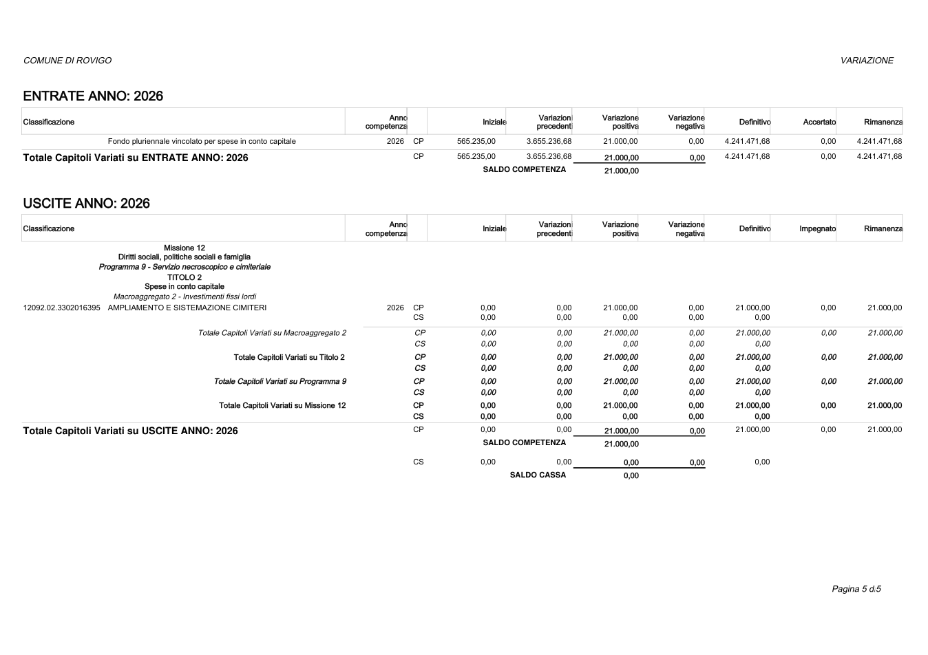 Pagina 5 del documento