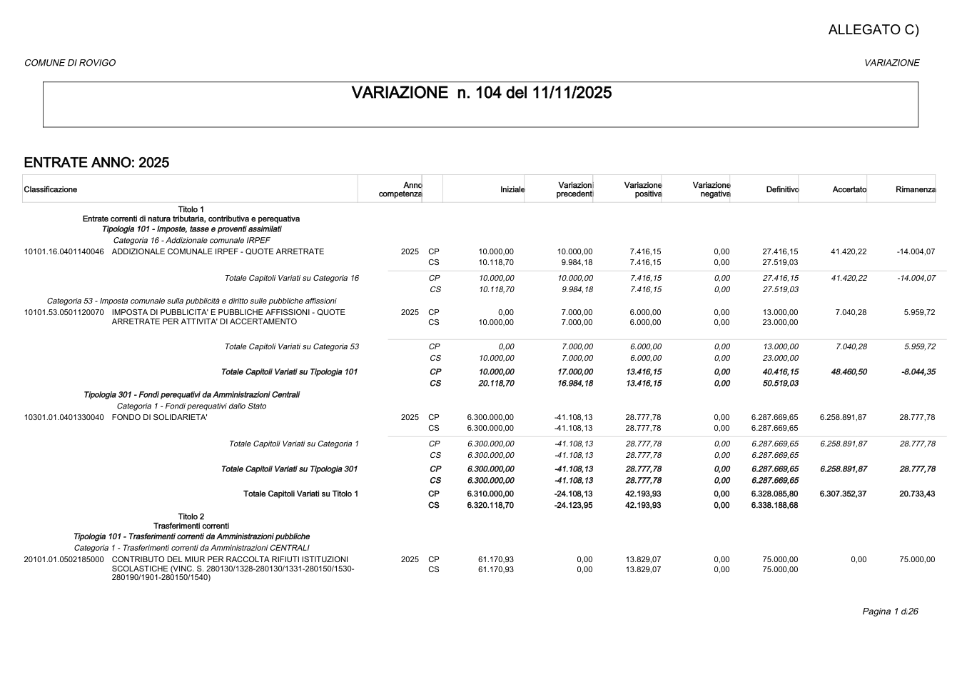 Pagina 1 del documento
