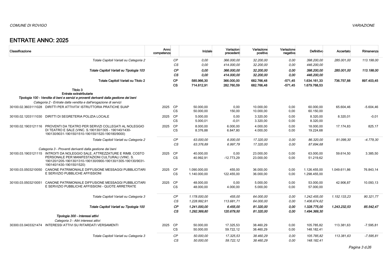Pagina 3 del documento