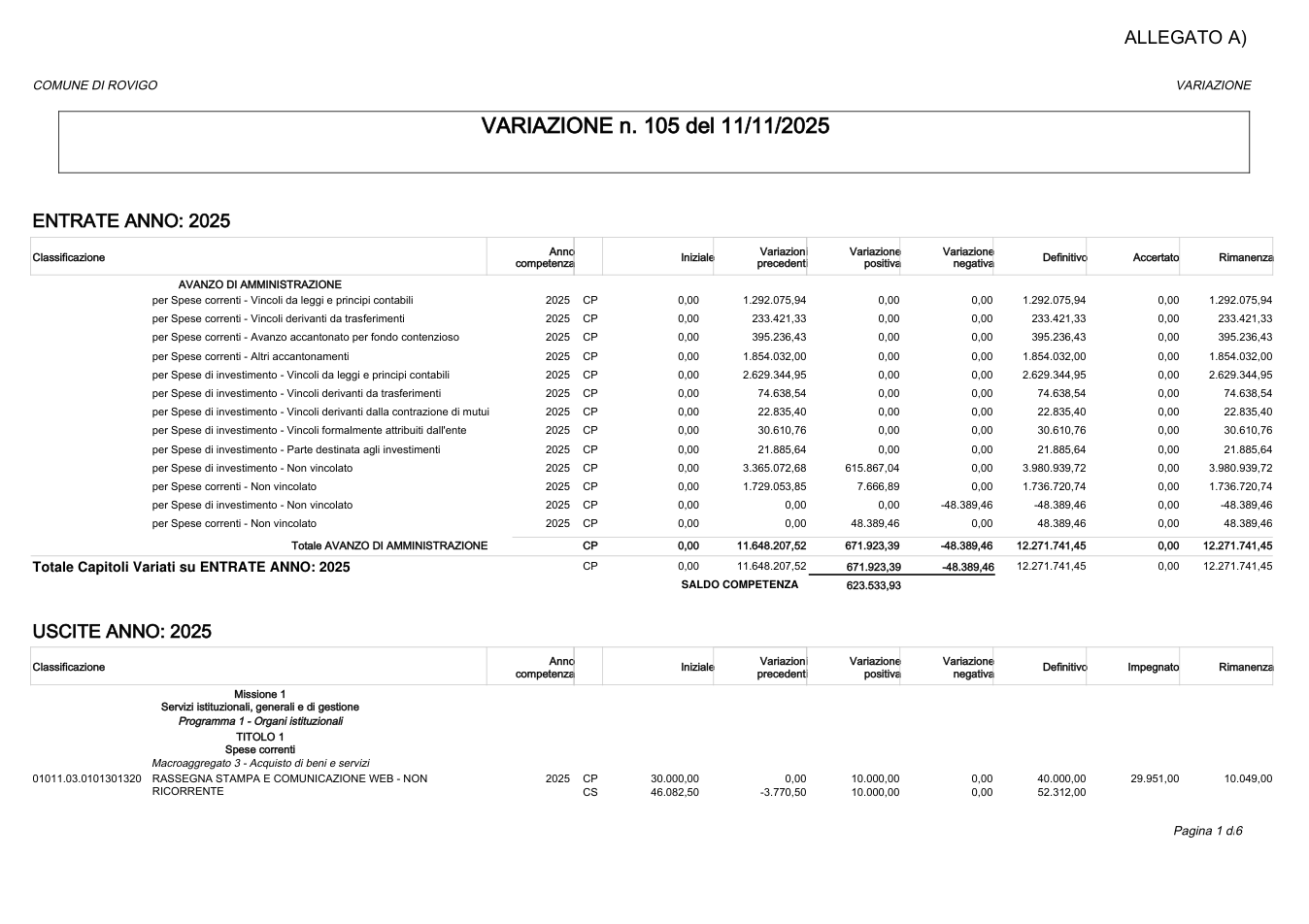 Pagina 1 del documento