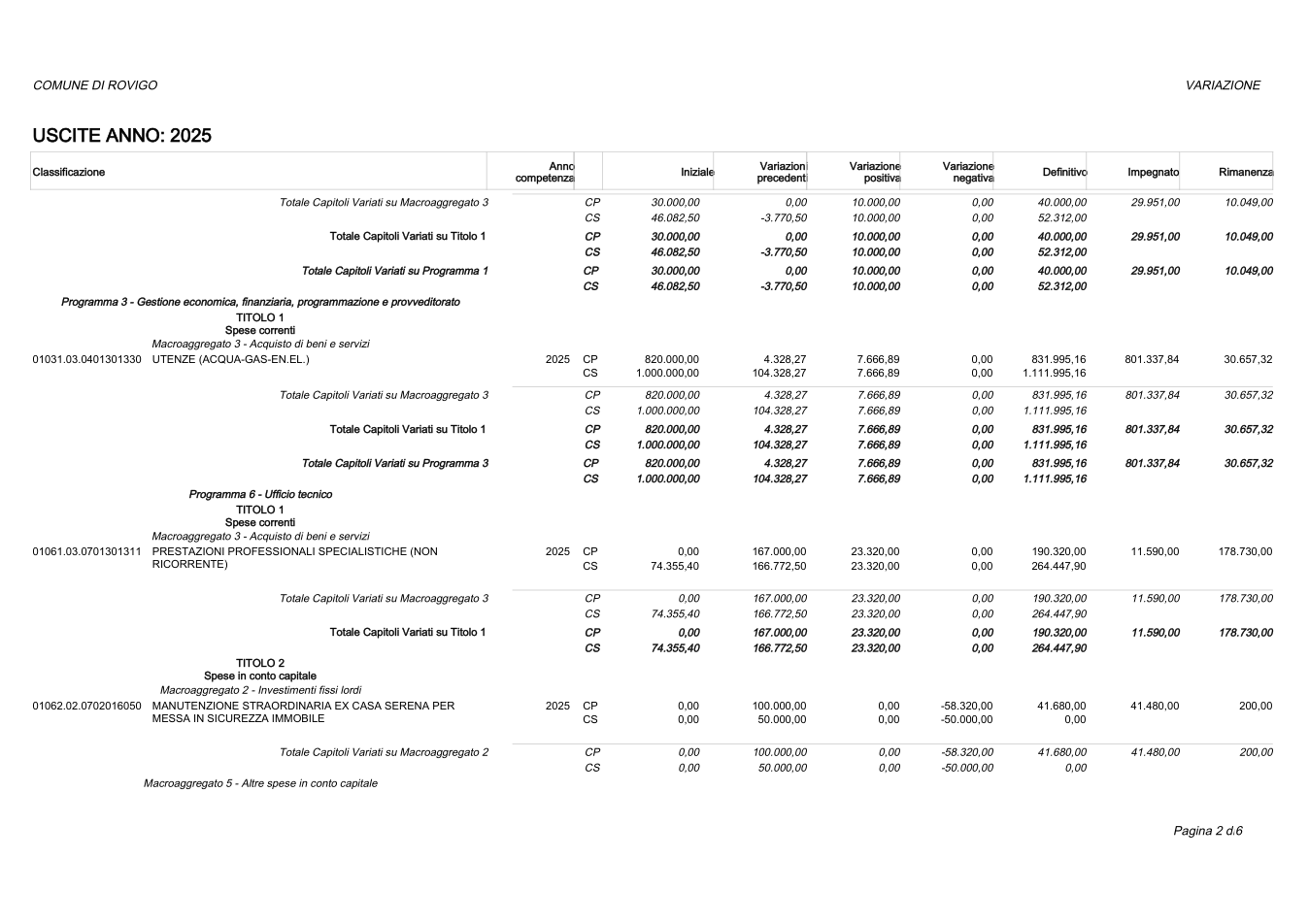 Pagina 2 del documento