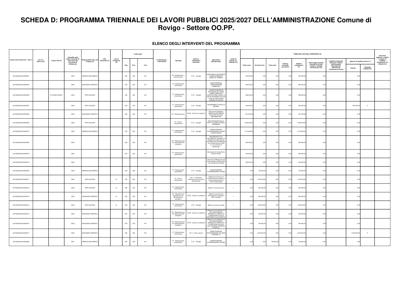 Pagina 4 del documento