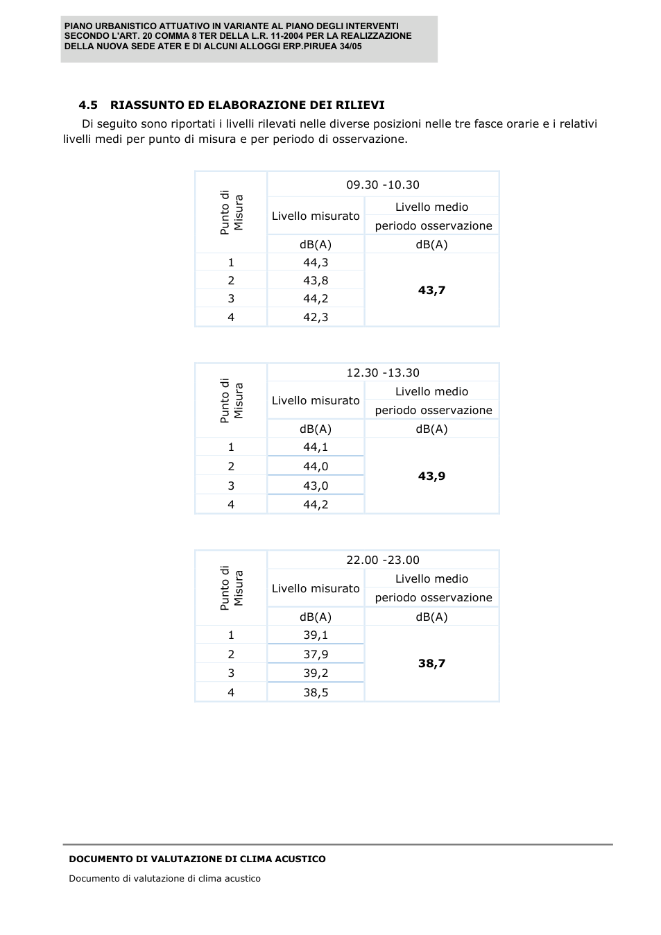 Pagina 13 del documento