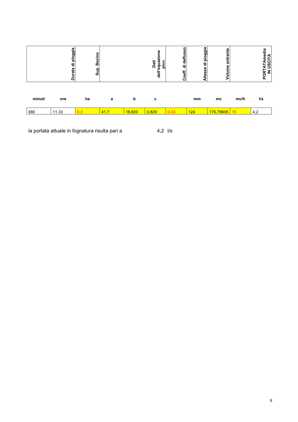 Pagina 9 del documento