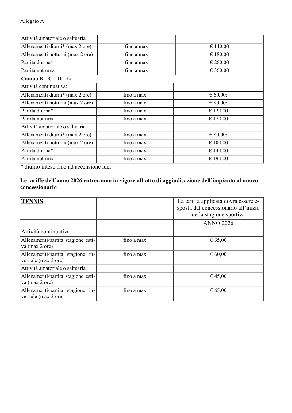 Pagina 12 del documento