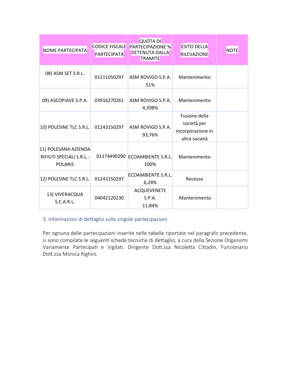 Pagina 3 del documento
