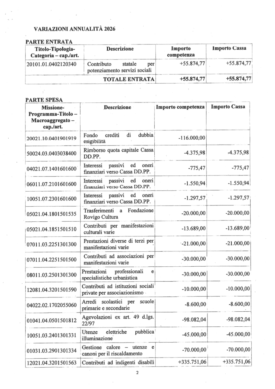 Pagina 2 del documento