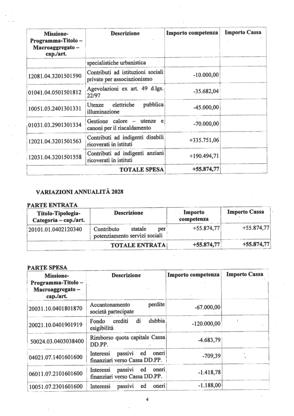 Pagina 4 del documento