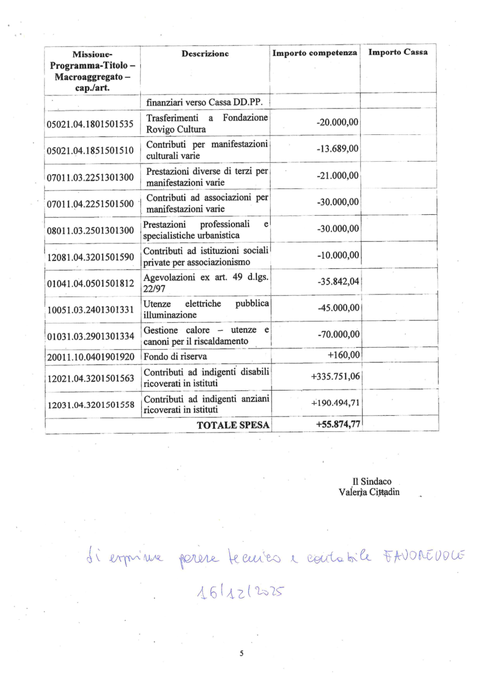 Pagina 5 del documento