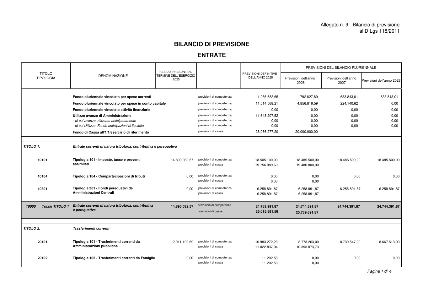 Pagina 2 del documento