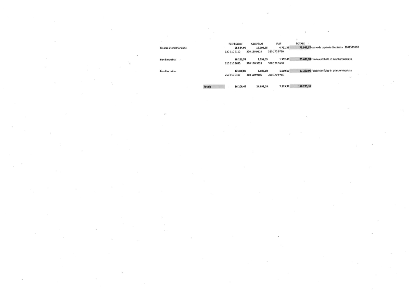 Pagina 11 del documento