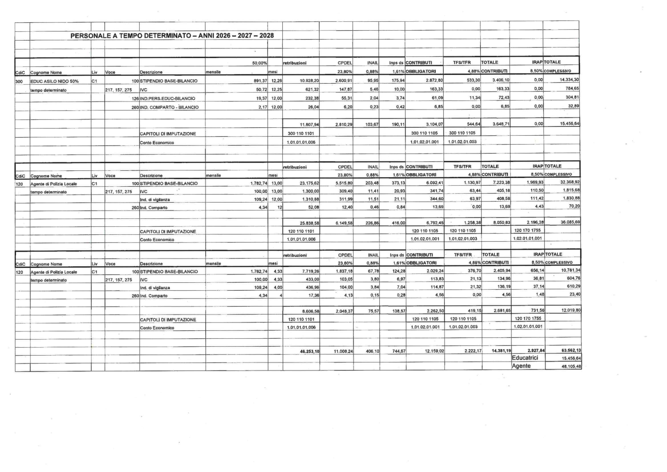 Pagina 12 del documento
