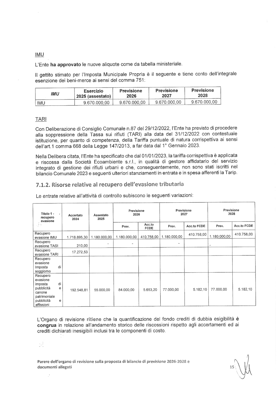 Pagina 15 del documento