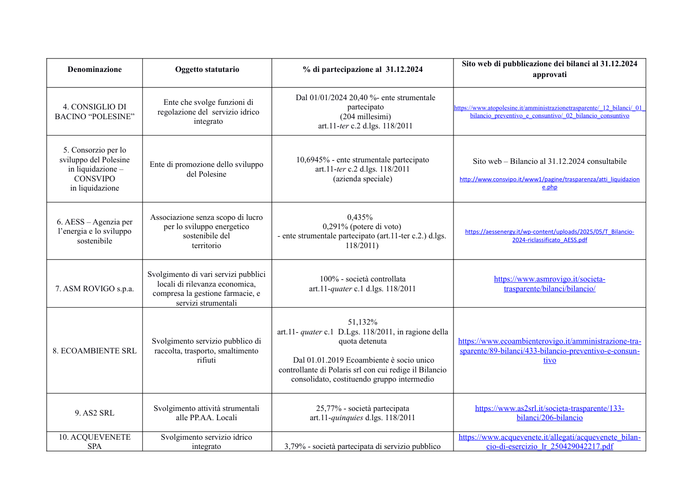 Pagina 3 del documento
