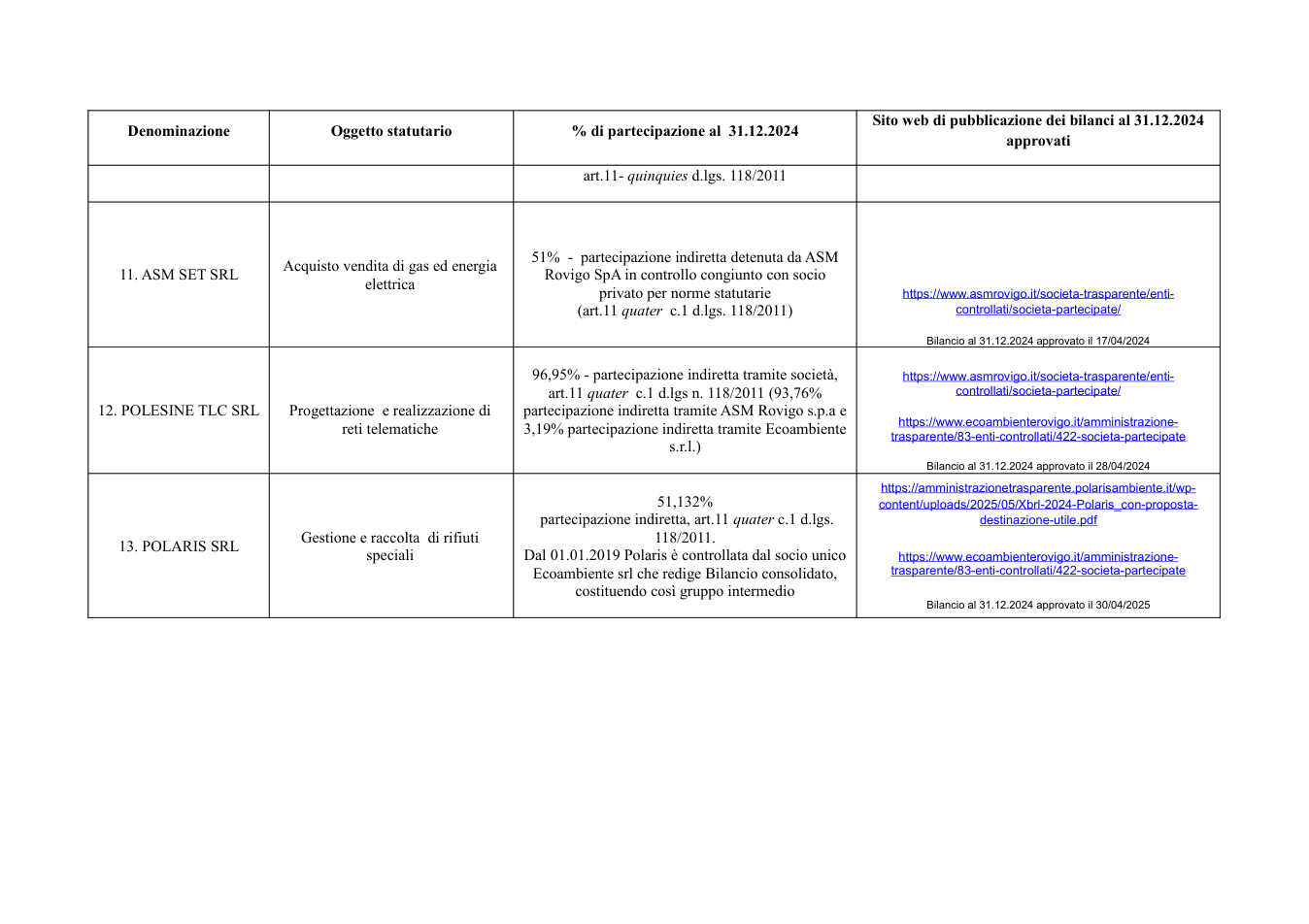 Pagina 4 del documento