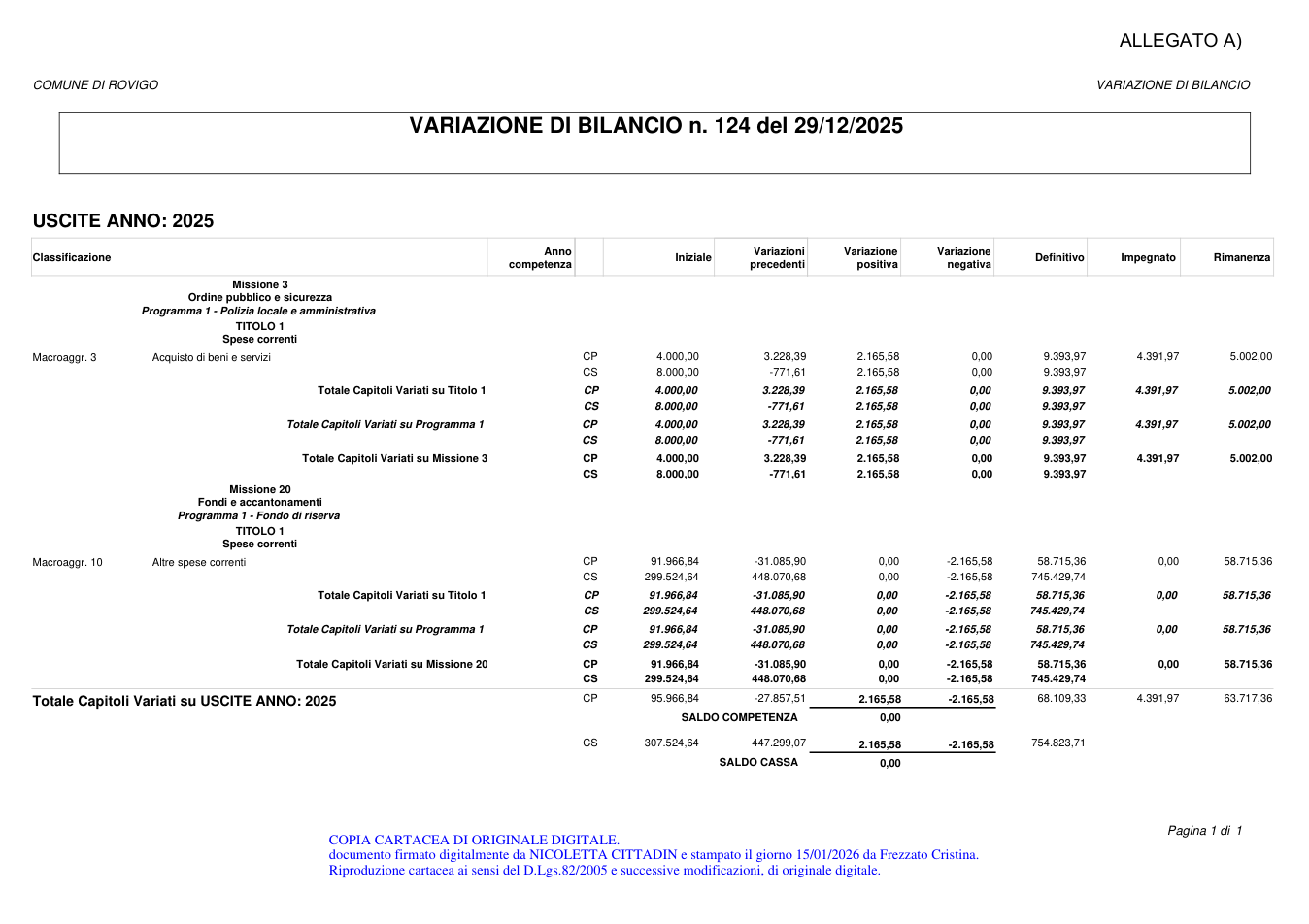 Pagina 5 del documento