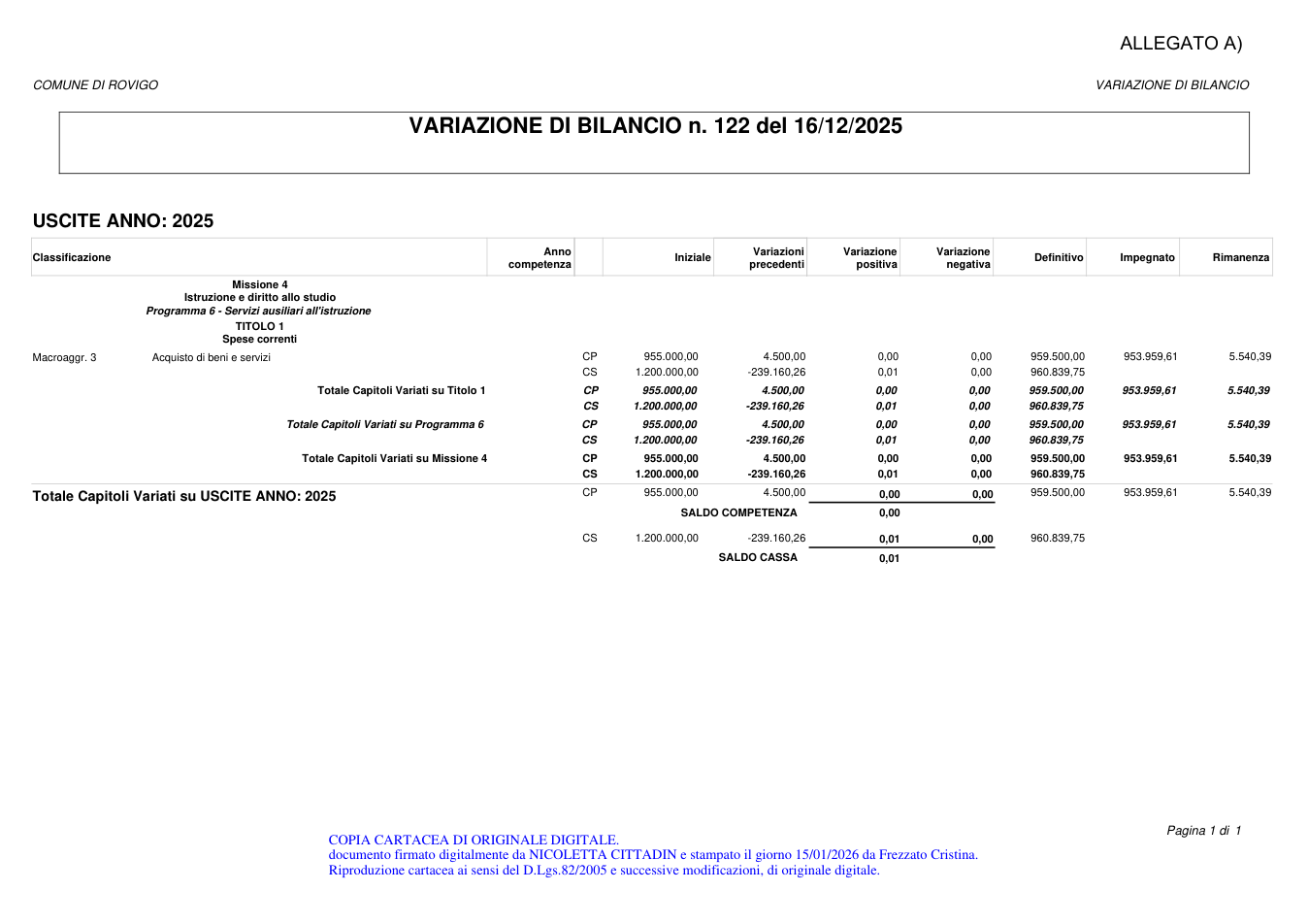Pagina 6 del documento
