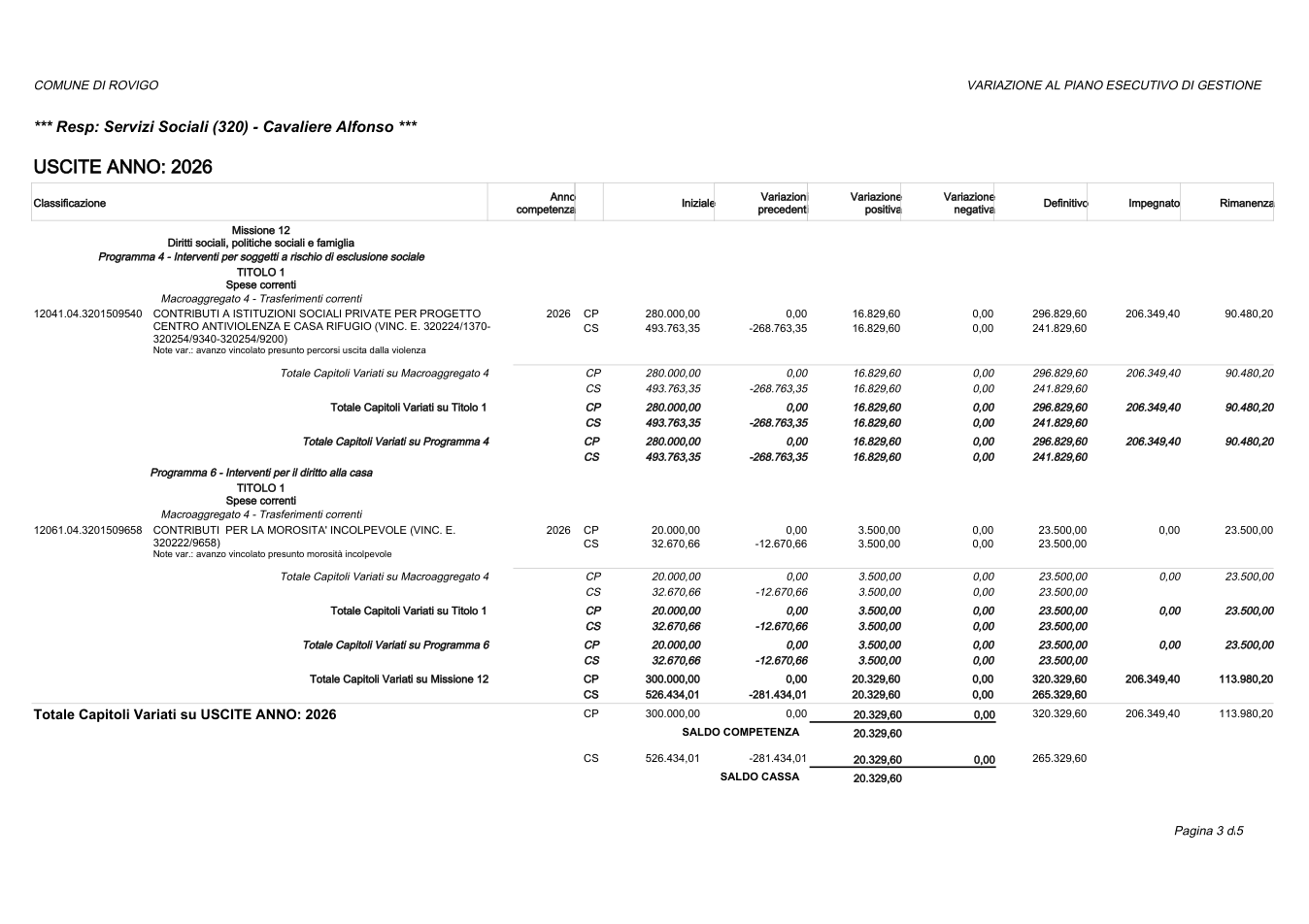 Pagina 12 del documento
