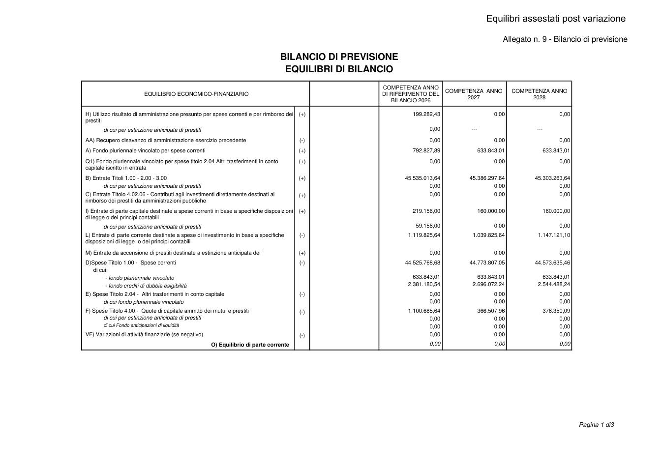 Pagina 20 del documento