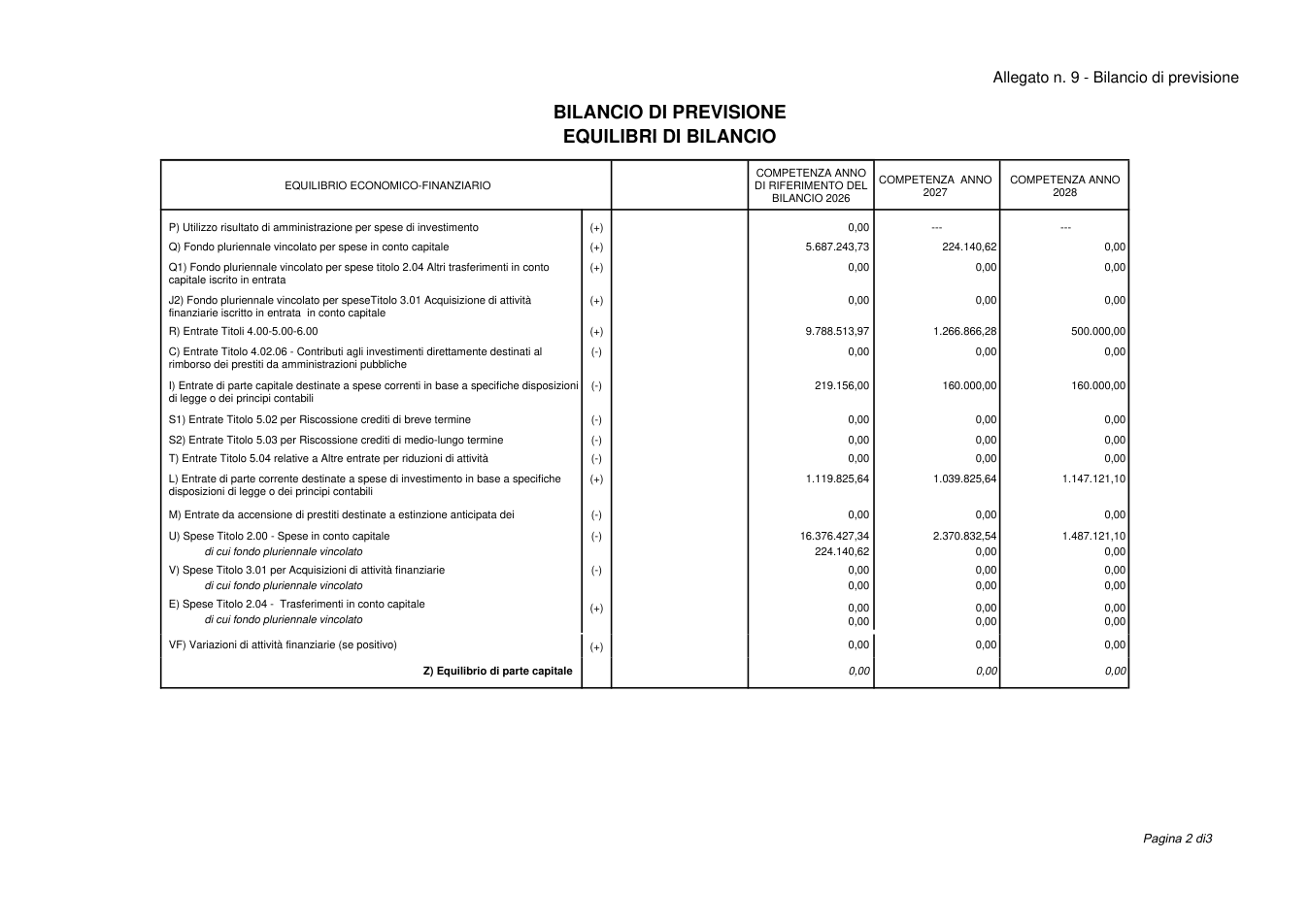 Pagina 21 del documento