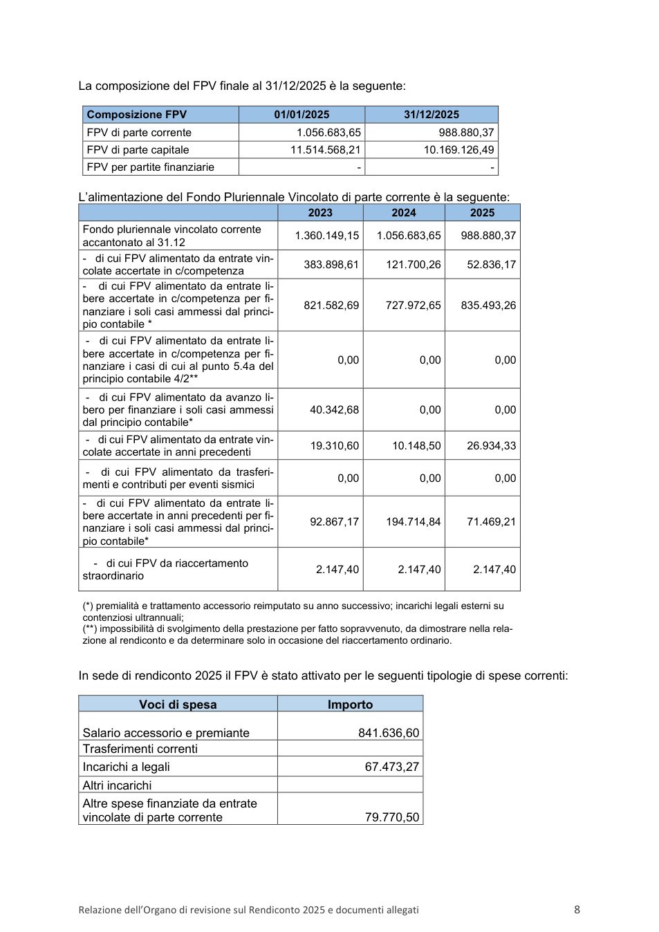 Pagina 11 del documento