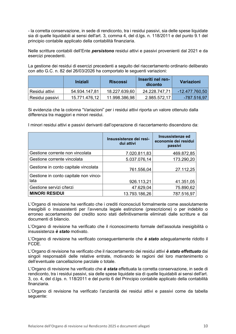 Pagina 13 del documento
