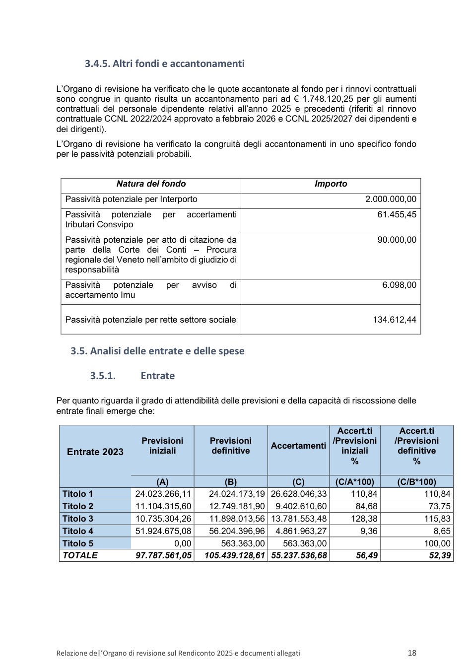 Pagina 21 del documento